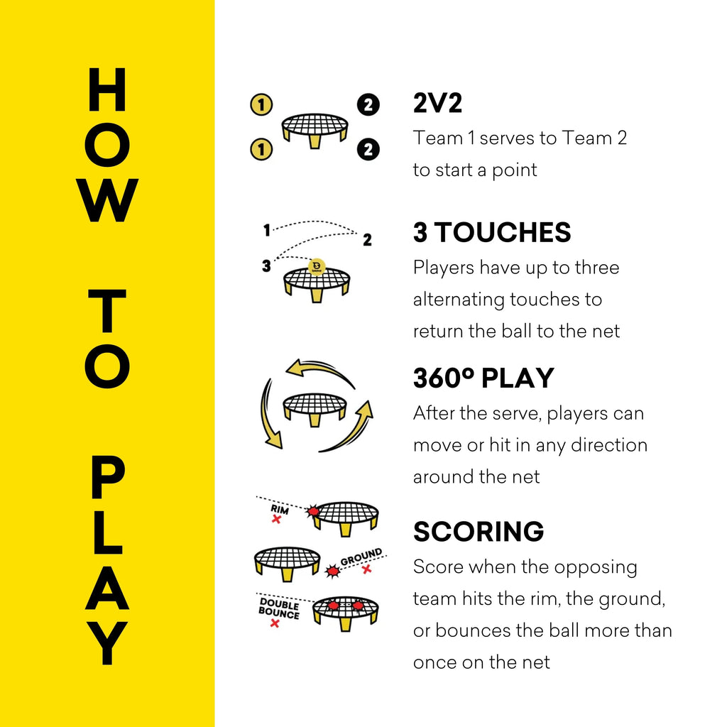 Spikeball The Original Kit 1-Ball Game Set, Outdoor, Yard, & Camping Games