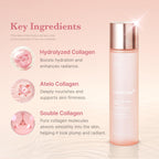 medicube Triple Collagen Toner for Deep Hydration & Plump Skin | Hydrolyzed, Atelo, & Soluble Collagen - Fast-Absorbing Formula for All-Day Suppleness, Korean Skincare, 4.73 fl.oz.