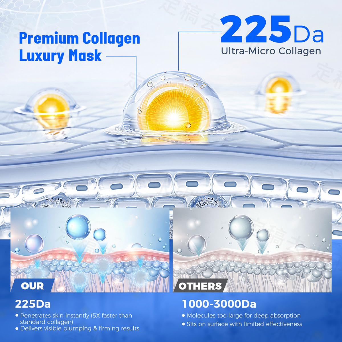 Okela 7 Pack Collagen Hydrogel Overnight Face Mask, Deep Hydrating Moisturizing Mask for Smoother, Firmer Skin, Revitalizing Skin Care Gift for Women
