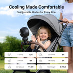MAMAZING Portable Stroller Fan for Cooling, 70° Auto Oscillation, 5000mAh