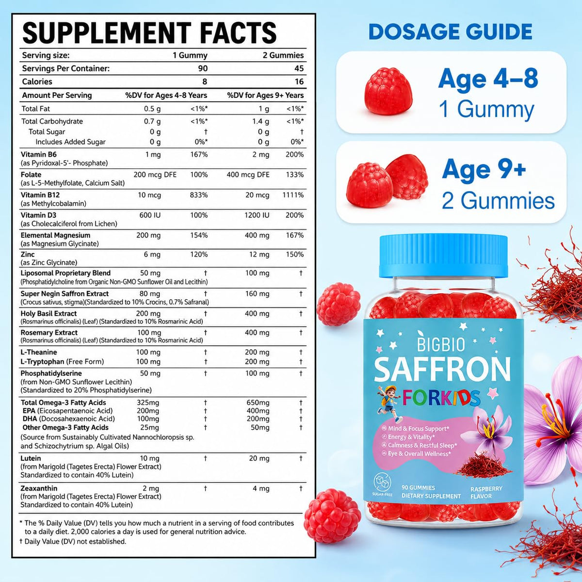 Saffron for Kids, Happy Mood Gummies, Magnesium Glycinate, Omega-3, Holy Basil, L-Theanine, Rosemary, B6, D3 for Calm, Focus, Cognition, Sleep, Sugar Free Saffron Extract Supplement, 90 Gummies