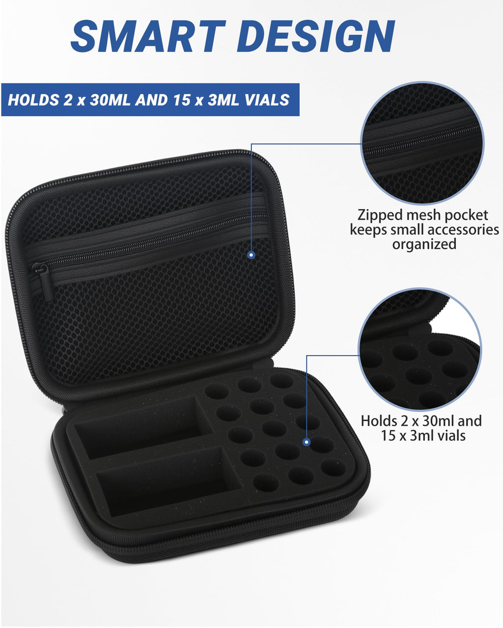 17 Slots Dual-Size 30ml and 3ml Peptide Case, BAC Water and Insulin Vial Case, Peptide Storage Case for Fridge and Travel, Fits Standard Vials (Case Only)