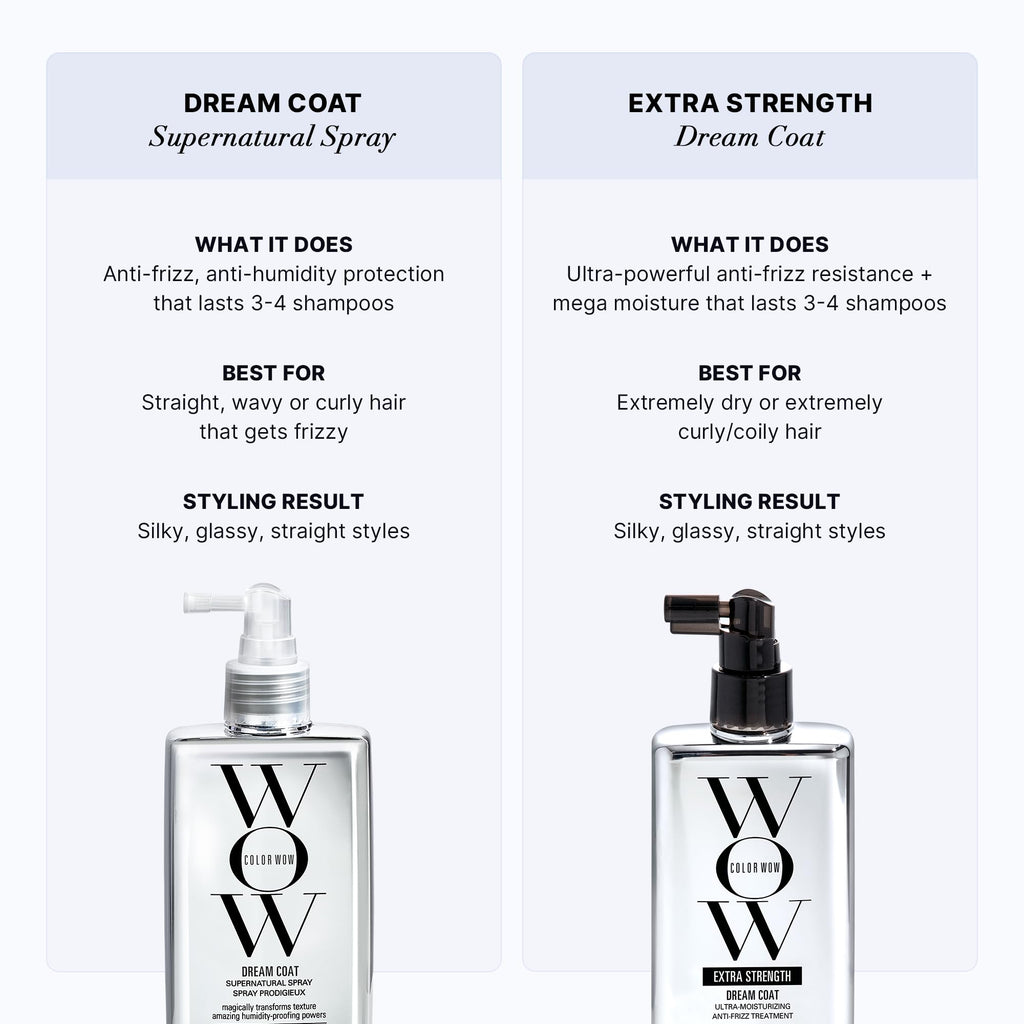 COLOR WOW Extra Strength Dream Coat – Anti-Humidity Frizz Control Spray | Powerful ultra-moisturizing, anti-frizz treatment for glassy-smooth frizz-resistant hair. Heat activated, lasts 3-4 shampoos