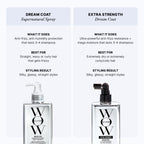 COLOR WOW Extra Strength Dream Coat – Anti-Humidity Frizz Control Spray | Powerful ultra-moisturizing, anti-frizz treatment for glassy-smooth frizz-resistant hair. Heat activated, lasts 3-4 shampoos