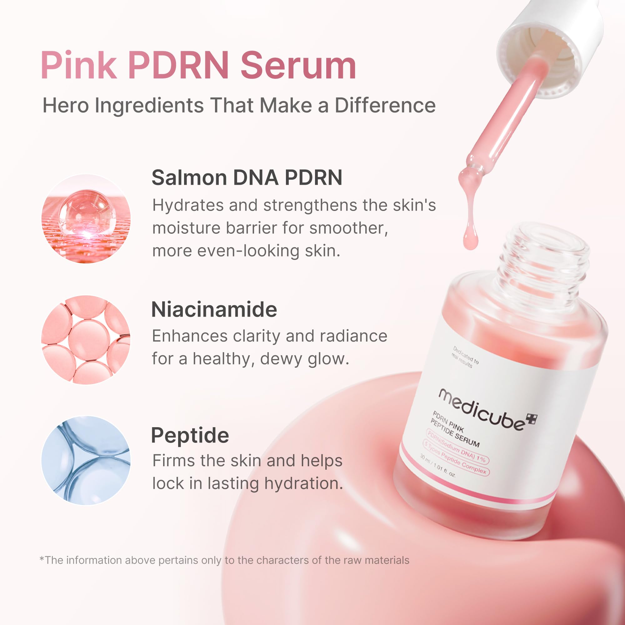 medicube PDRN Pink Peptide Serum with Salmon DNA | Pink Glow Serum - Peptides & Niacinamide for Hydration & Firm-Looking Skin, Uneven Tone Care, Korean Skincare, 1.01 fl. Oz