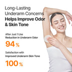 celimax TXA Body Clarifying Pad, 50 Pads | Deodorant Pad, Dark Underarms Treatment, Knee & Elbow, Strawberry Skincare, Gentle Exfoliating Body Scrub, Dark Spot Remover