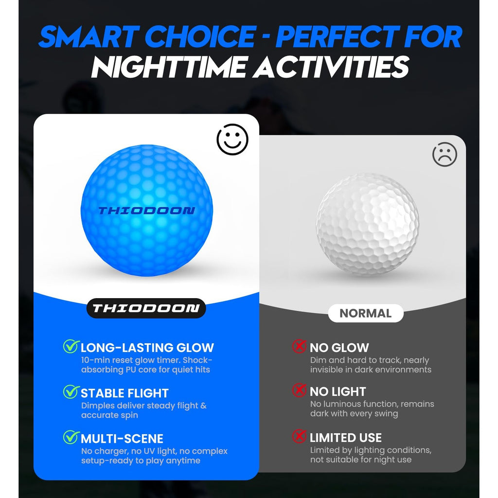 THIODOON Glow in The Dark Golf Balls Light up Led Golf Balls Night Golf Gift Sets for Men Kids Women 6 Pack (6 Colors in one)