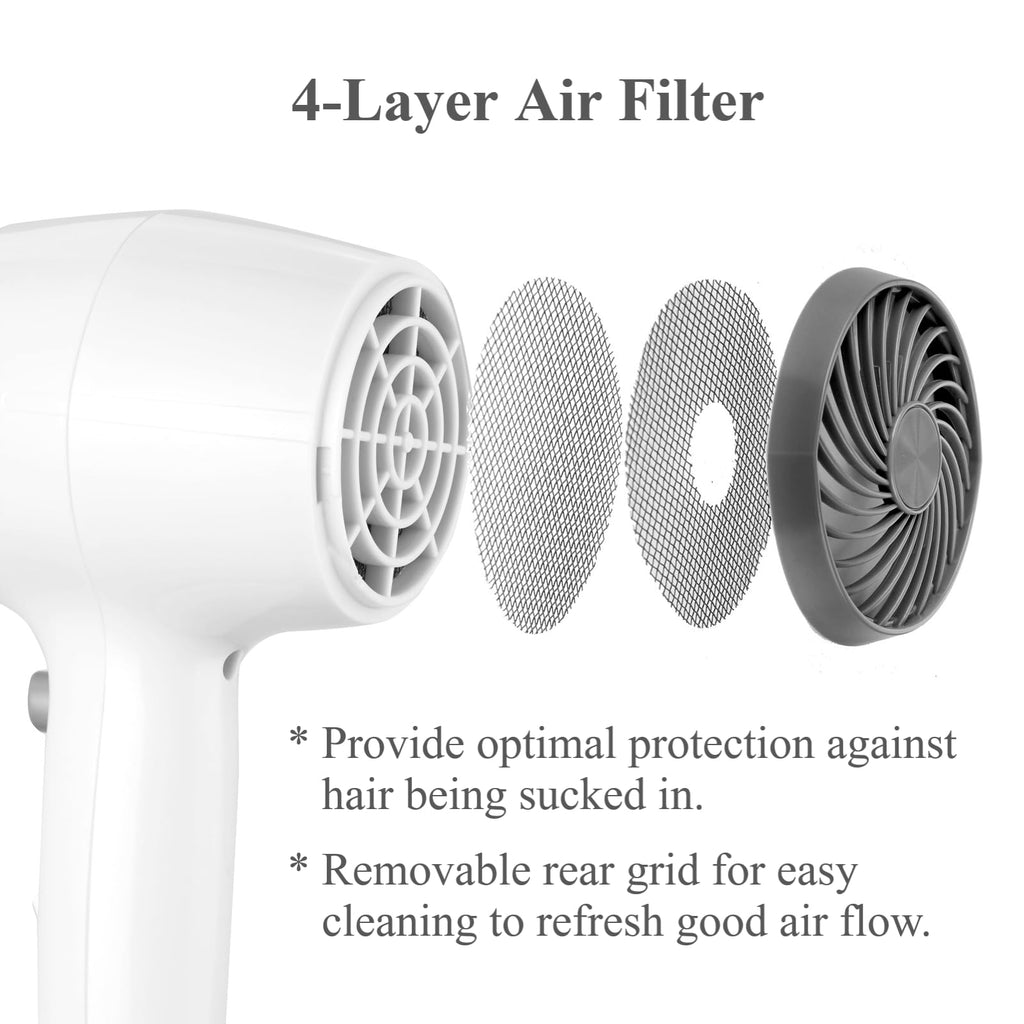 1875W Compact Hair Blow Dryer with Diffuser & Concentrator, White