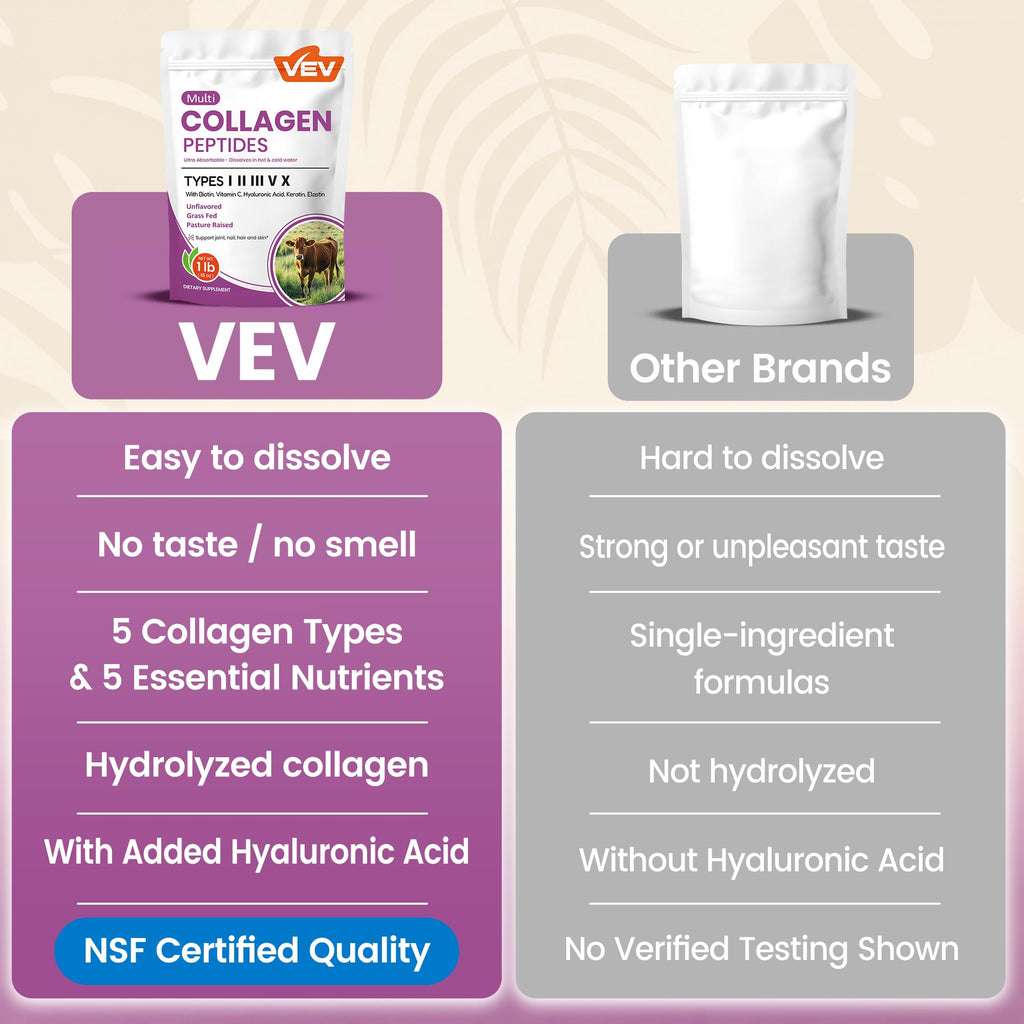 VEV Multi Collagen Peptides Powder, Types I, II, III, V & X, 41 Servings | NSF Certified, Hydrolyzed Collagen with Hyaluronic Acid, Biotin & Vitamin C, Unflavored, 16 oz
