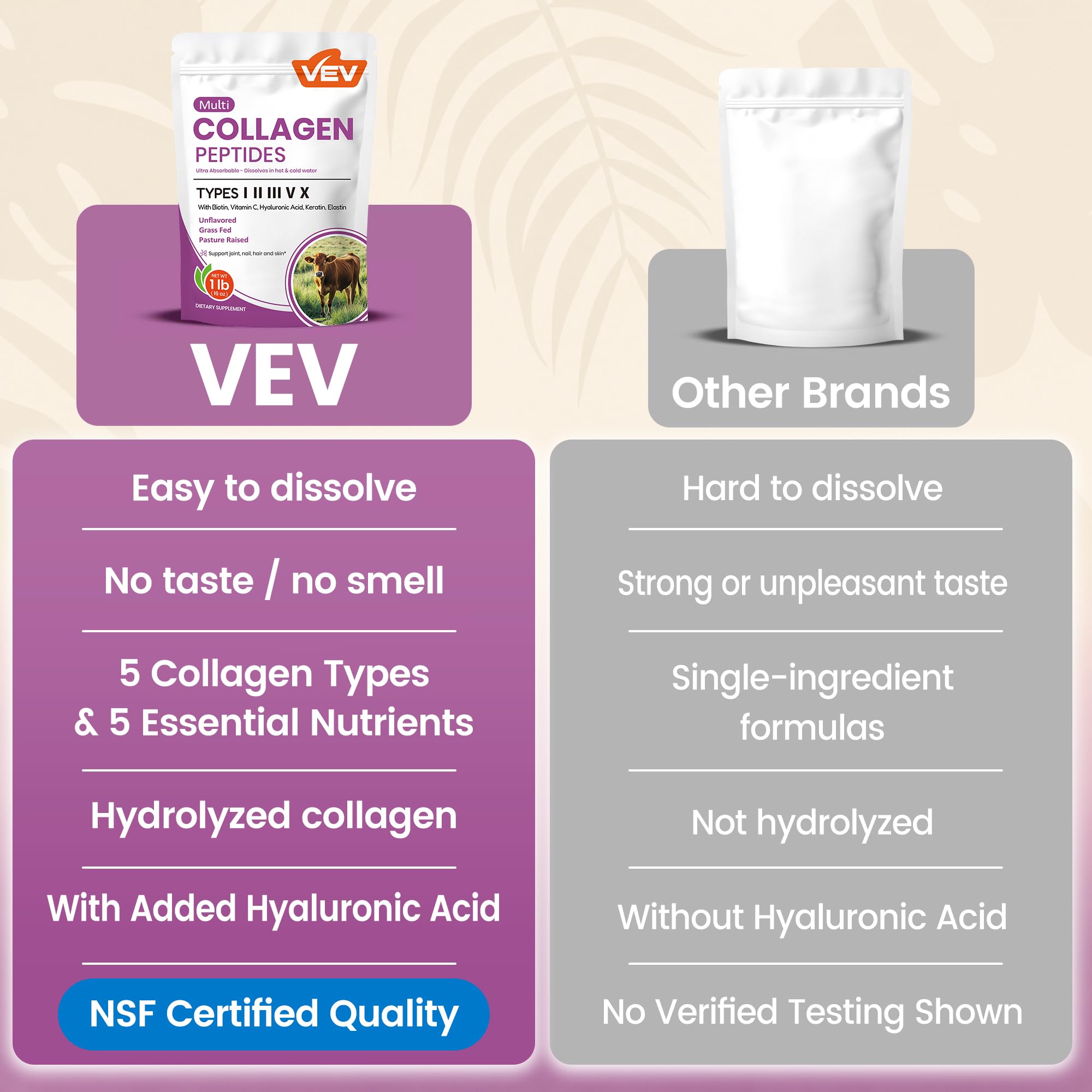 VEV Multi Collagen Peptides Powder, Types I, II, III, V & X, 41 Servings | NSF Certified, Hydrolyzed Collagen with Hyaluronic Acid, Biotin & Vitamin C, Unflavored, 16 oz
