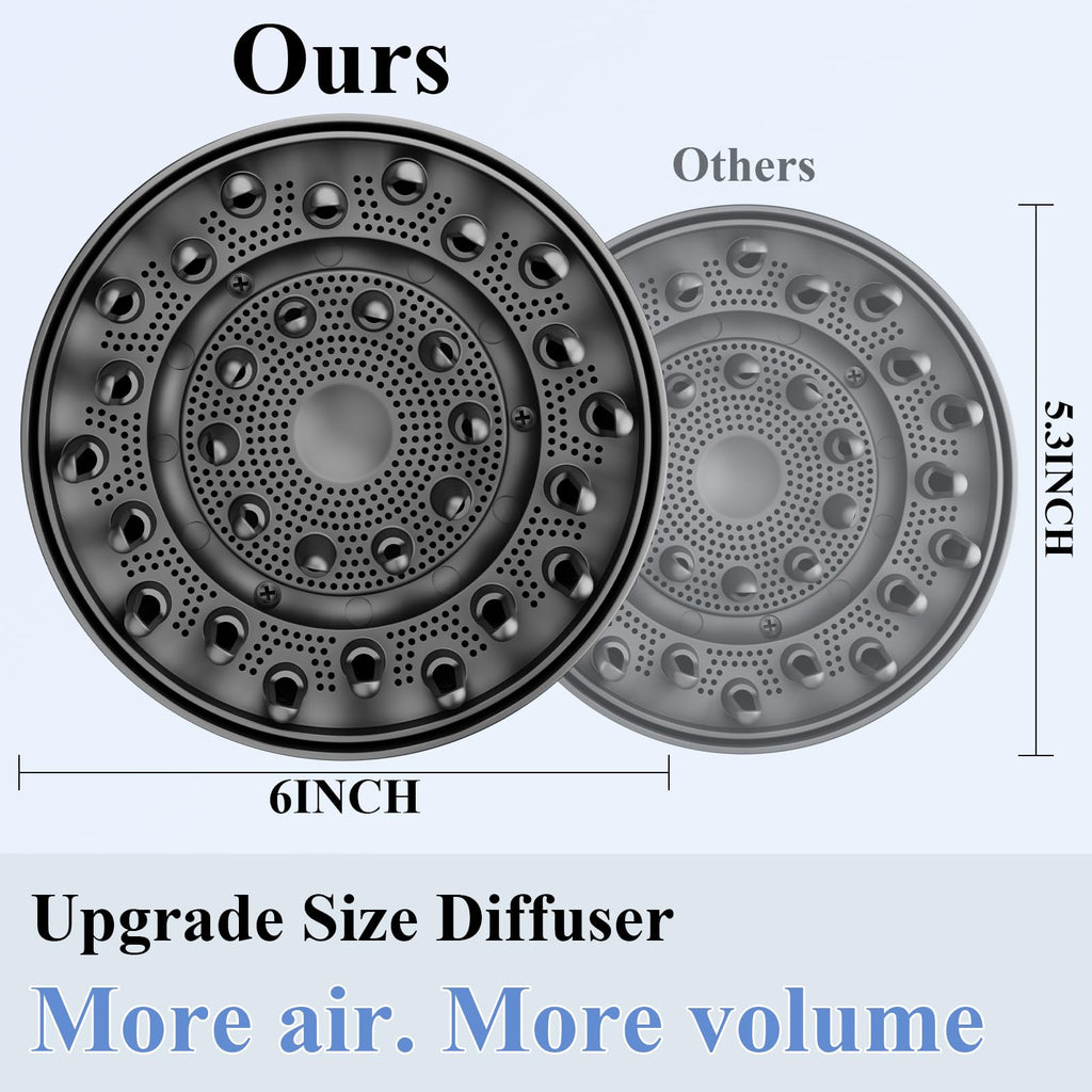 6-Inch Diffuser for Dyson Supersonic Hair Dryer Attachment