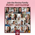 ROVINA Astaxanthin 12mg Softgels, Triple Strength Antioxidant | Triple Strength Antioxidant from Microalgae; supports eye, skin, immune & joint health; Non-GMO, Gluten Free, 60 ct
