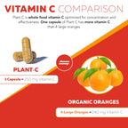 Organic Vitamin C | Whole Food Vitamin C from Fruit Plus Absorption Enhancing Cofactors - Vegan, Enhanced Bioavailability - Immune Support, Antioxidant, Total Health (90 Servings)
