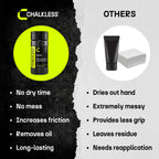 Chalkless Black Grip Enhancer for Pickleball, Tennis, Golf, Shooting Sports
