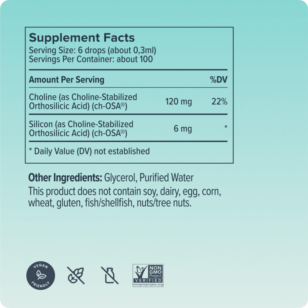 Biosil Collagen Booster Supplement - 1 fl oz Drops - Patented ch-OSA Activator for Skin, Hair, Nails & Joints - Supports Natural Production - 60-Day Supply