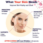 Vitamin C Serum For Face – Anti Aging Face Serum with Vitamin C, Hyaluronic Acid, Vitamin E. Brightening Formula. Improve Appearance of Dark Spots, Tone, Fine Lines & Wrinkles, Glowing Skin 2 Fl Oz