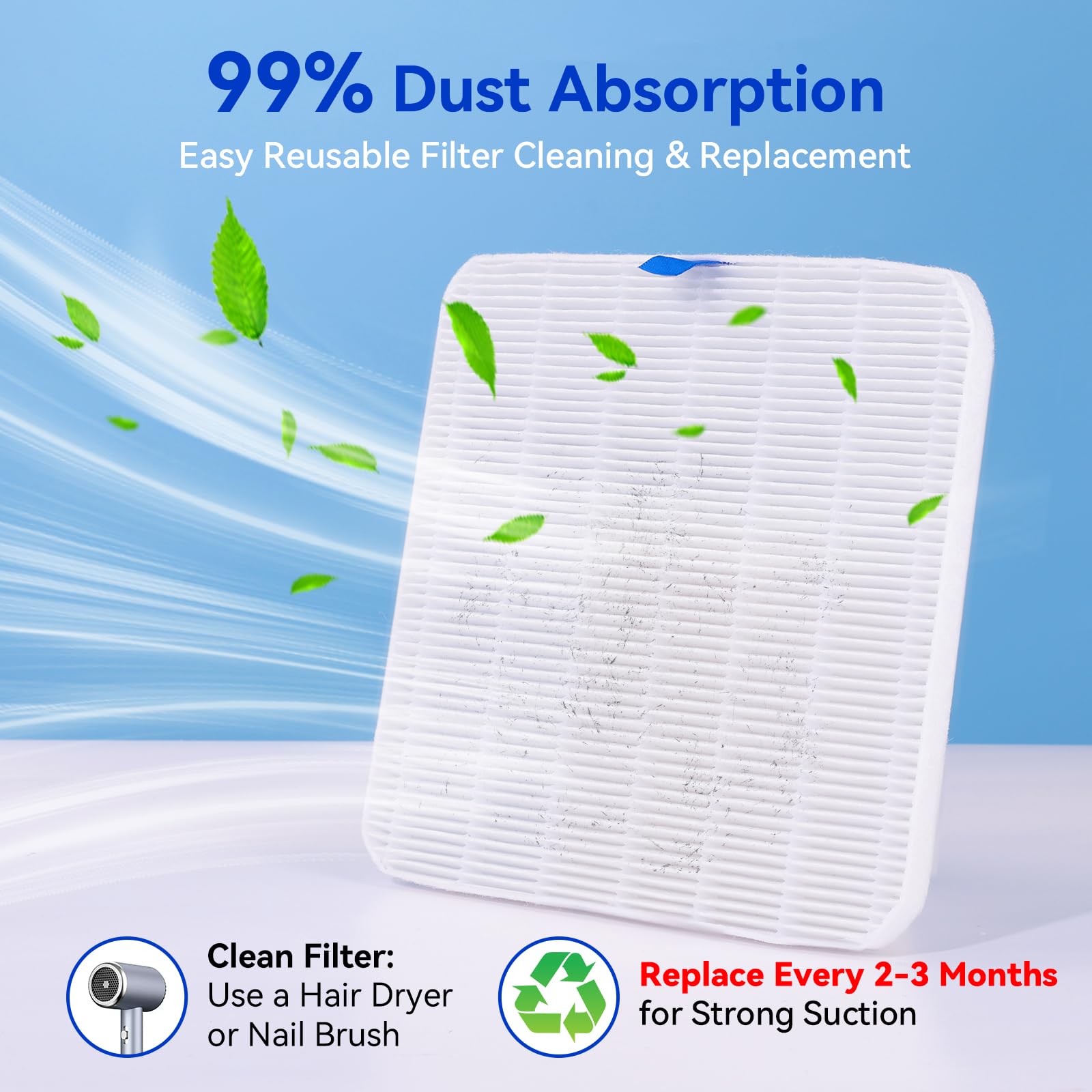 Makartt Nail Dust Collector - 4200 RPM Adjustable Speed Digital Display | Strong Suction Nail Dust Vacuum Digital Display, Reusable Filter, Compact for Home Salon Use White