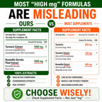 Turmeric Boswellia Extract Supplement 2000 mg – Extra Strength Boswellia Serrata with Turmeric Curcumin - 95% Curcuminoids with Boswellia Extract Capsules - Standardized High Potency - Made in USA
