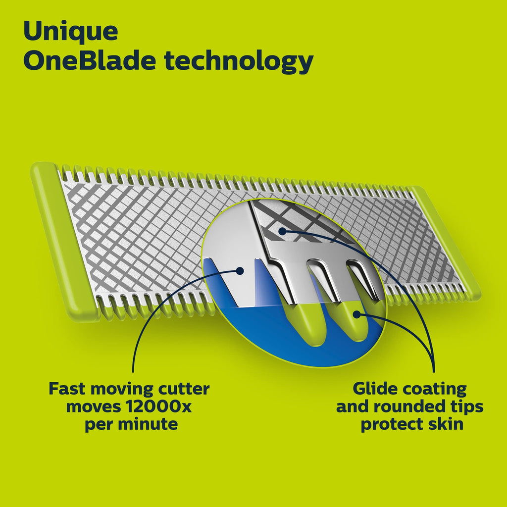 Buy now Philips Norelco OneBlade 360 Blades, Genuine Replacement Blades for OneBlade Electric Shaver and Trimmer, 4 Pack, QP440/80 at indiglob india