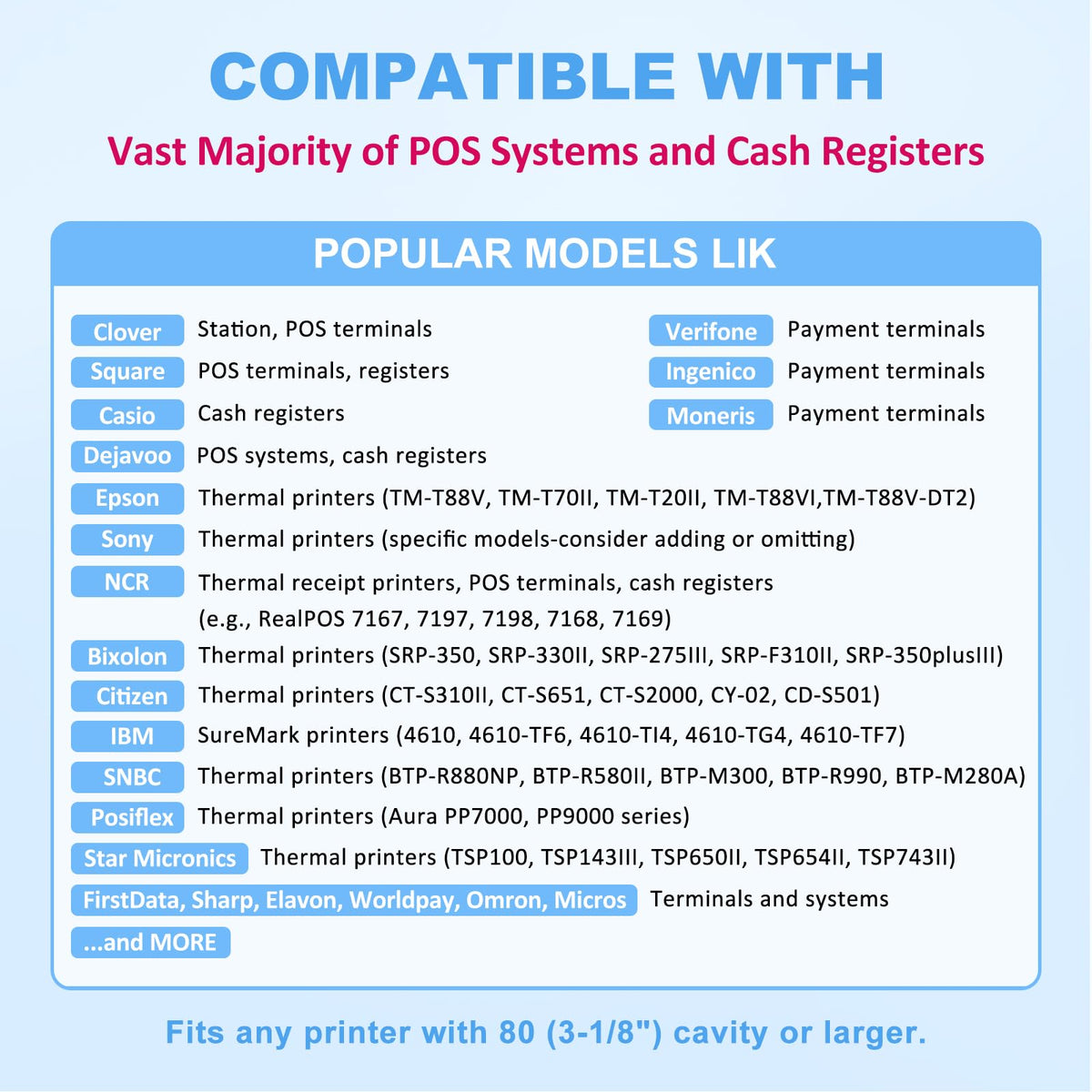 3 1/8 x 230 Thermal Paper Receipt Rolls 50 Rolls BPA Free Smooth Printing No Jam Clear Waterproof