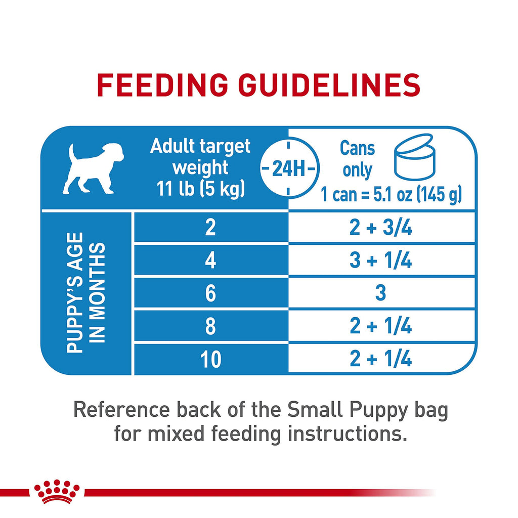 Royal Canin Size Health Nutrition Small Puppy Thin Slices in Gravy Wet Dog Food, 5.1 oz 24-Pack