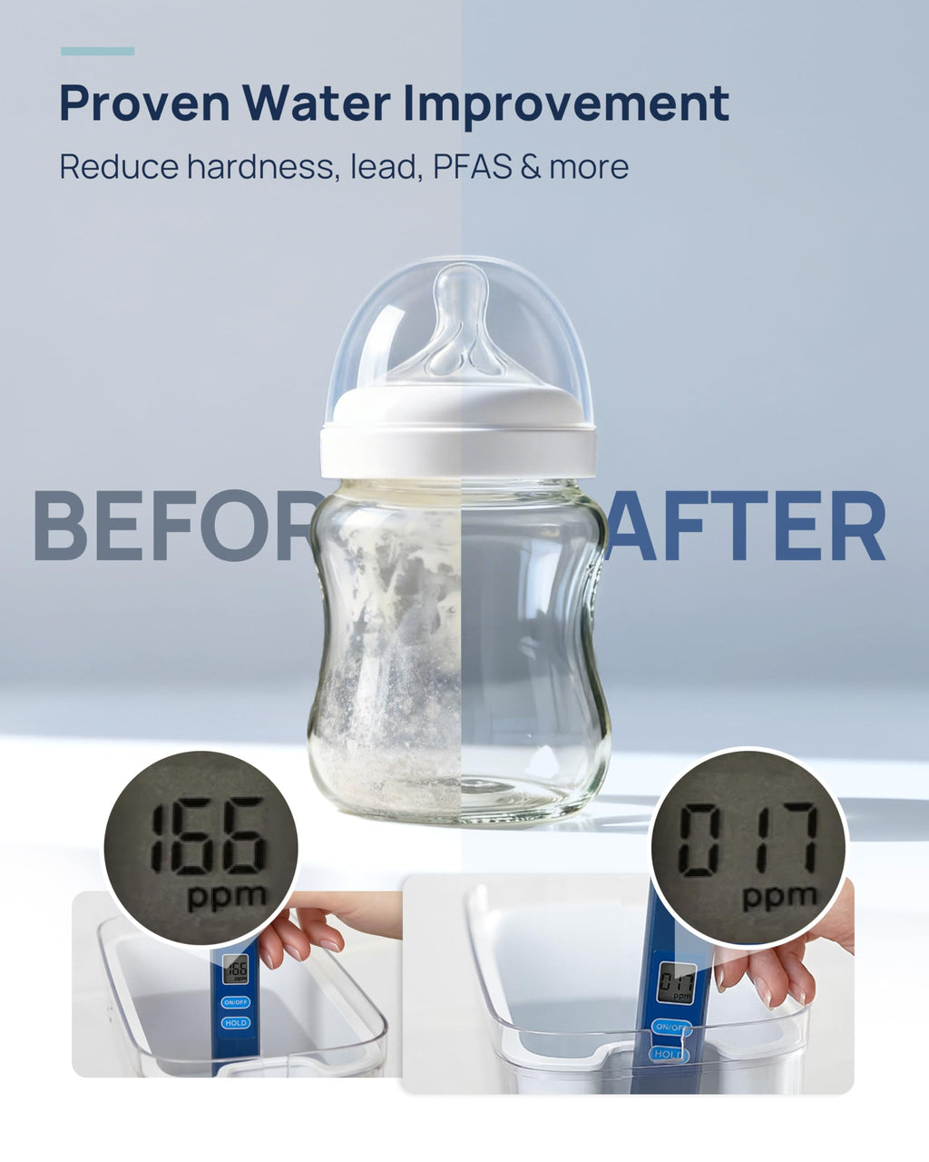 Papablic Official Replacement Water Filter for SafeguardPlus Bottle Washer