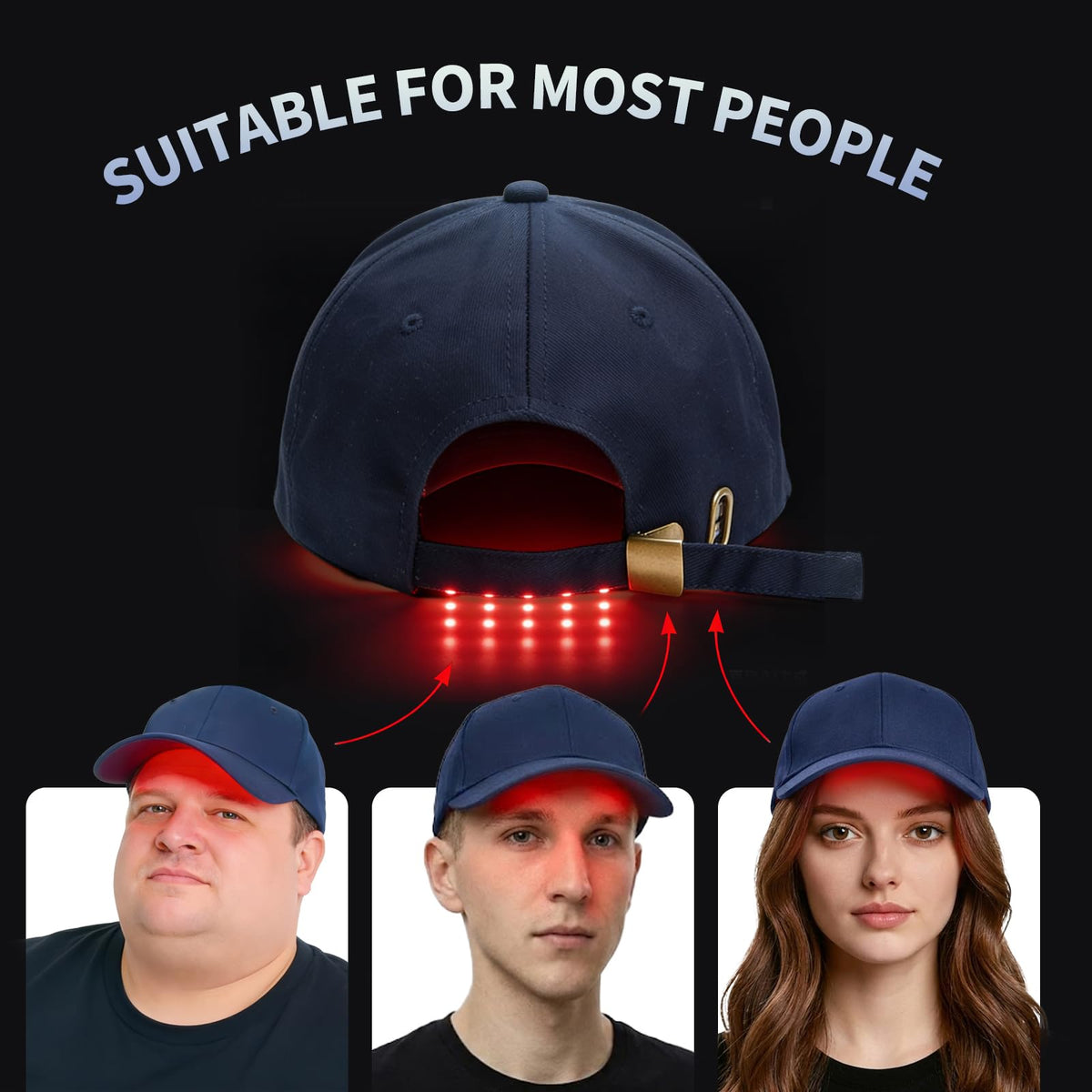 Red Light Therapy for Hair Cap, Hands-Free LLLT Laser Hair Growth Cap, Blue