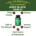 Peak Performance Aged Black Garlic Capsules. Raw Vegan Pure Odorless