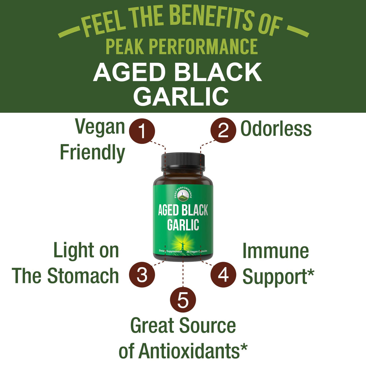 Peak Performance Aged Black Garlic Capsules. Raw Vegan Pure Odorless