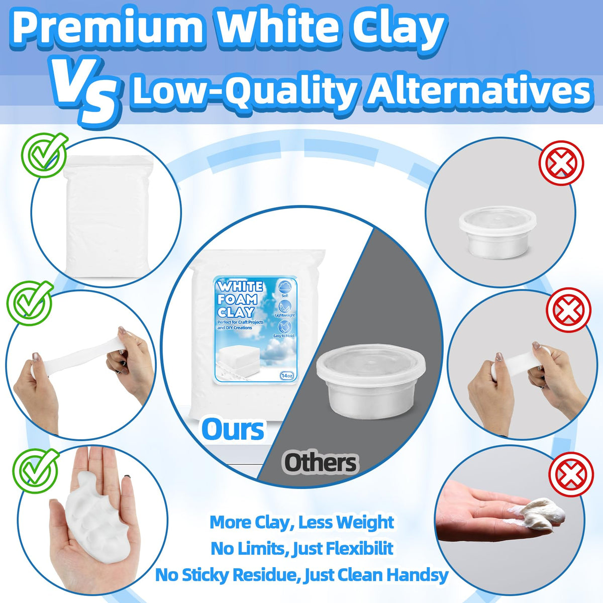 RAINFLOW White Foam Clay - Moldable Cosplay Foam Clay Soft Squishy