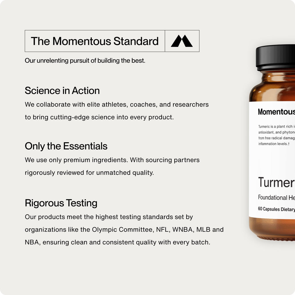 Momentous Turmeric Supplement, Meriva Curcumin, 1,000mg per Serving