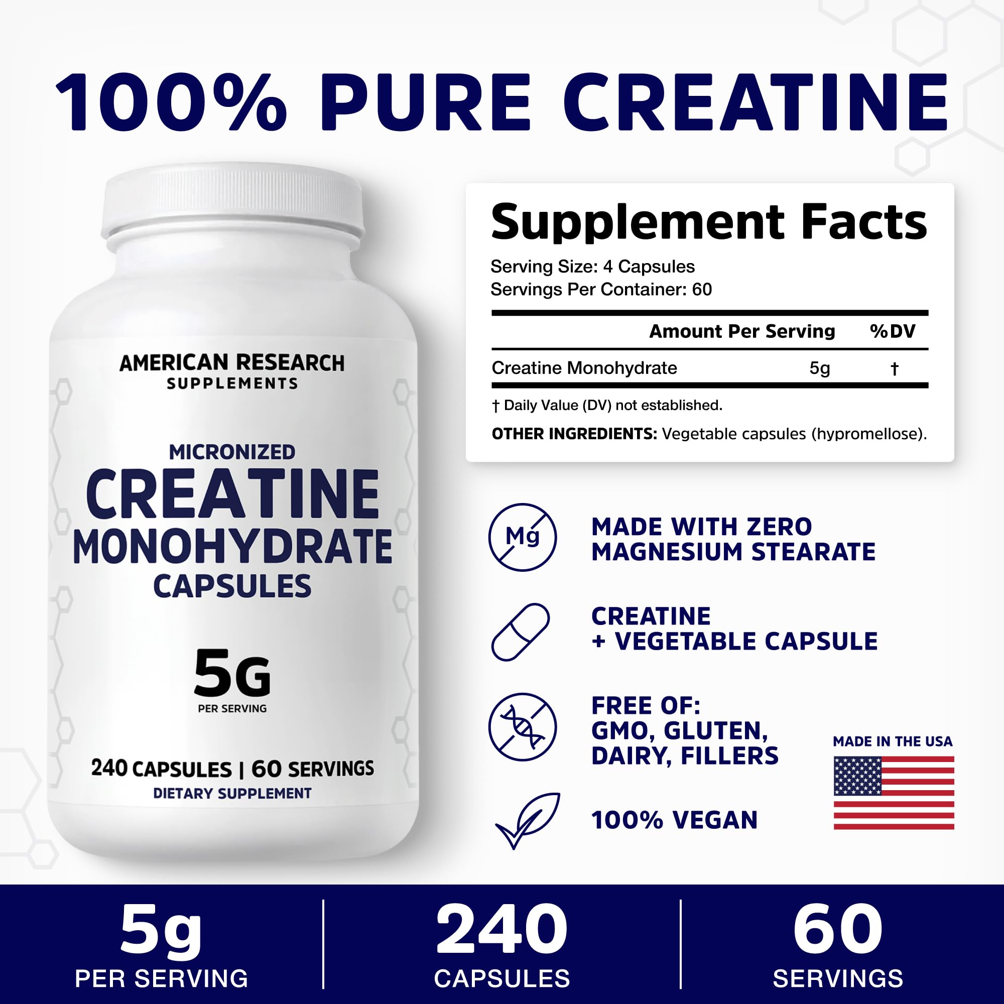 Creatine Monohydrate Capsules 5G, 60 Servings, Micronized Creatine Pills for Men and Women, 4 Caps per Serving