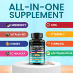 VITBOOST Elderberry Immune Support Supplement 8 in 1 with Vitamin D 5000 IU | Formula with Echinacea, Vitamin C & Zinc, Turmeric, Ginger, Ashwagandha - 60 Capsules