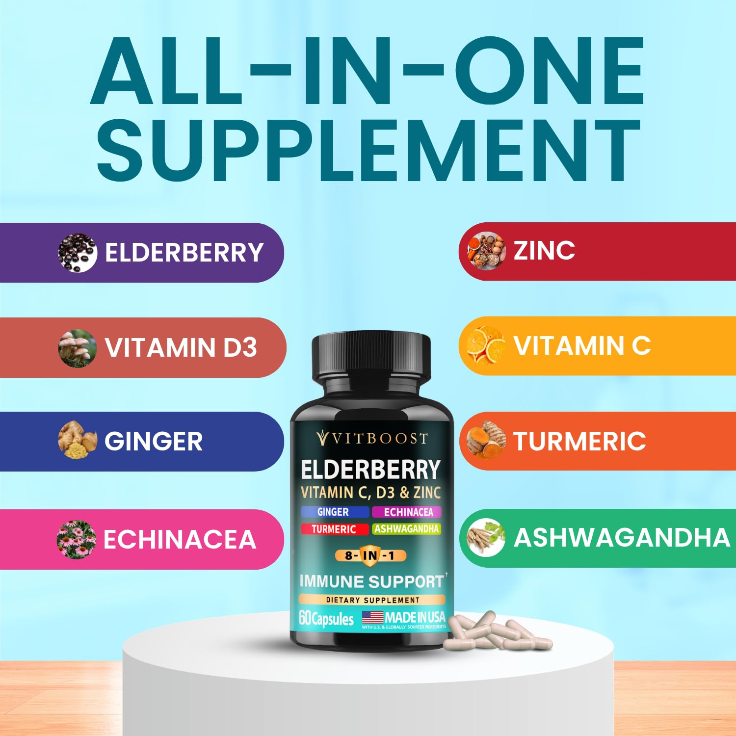 VITBOOST Elderberry Immune Support Supplement 8 in 1 with Vitamin D 5000 IU | Formula with Echinacea, Vitamin C & Zinc, Turmeric, Ginger, Ashwagandha - 60 Capsules