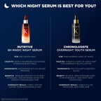 Kerastase Nutritive 8H Magic Night Serum - Overnight Treatment for Dry Hair, Enhances Shine, Nourishes and Reduces Frizz, With Plant-Based Proteins, For All Hair Types