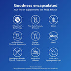 Pure Encapsulations PureGenomics B-Complex, 120 Capsules | Broad Spectrum B Vitamin Support for Genetic Expression, Cellular Function, Hormone Production and Energy Metabolism*