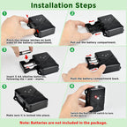 Loraffe Battery Operated Ultrasonic Under Hood Rodent Repellent for Cars