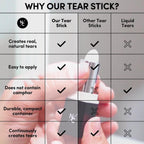 Buy now Narrative Cosmetics Tear Stick, Menthol-Infused Wax for Natural Tears on Cue, Professional SFX Makeup for Film, Theatre, TV, Acting at indiglob india