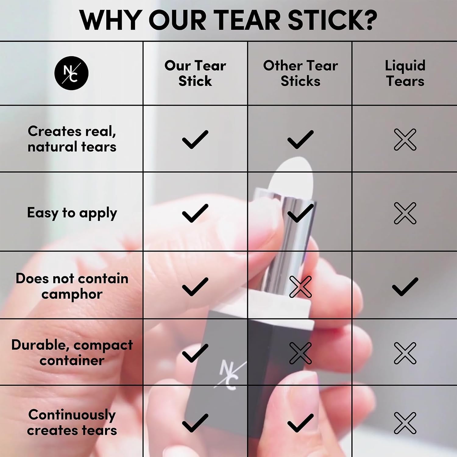 Buy now Narrative Cosmetics Tear Stick, Menthol-Infused Wax for Natural Tears on Cue, Professional SFX Makeup for Film, Theatre, TV, Acting at indiglob india