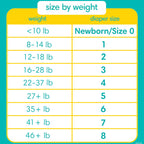 Buy now Pampers Swaddlers Diapers - Size 4, 100 Count, Ultra Soft Disposable Baby Diapers at indiglob india
