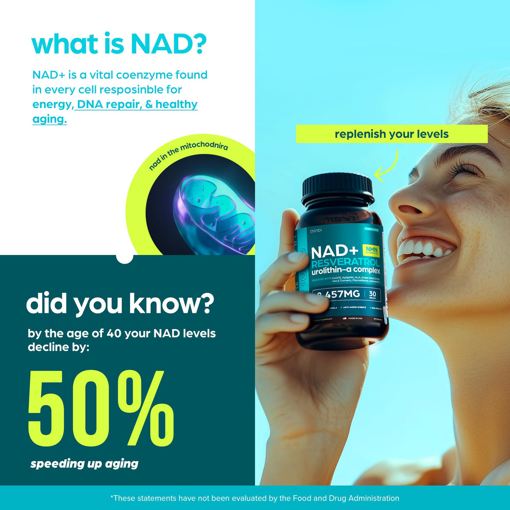 Thinbi Liposomal NAD+ Supplement with Resveratrol & CoQ10, 60 Count