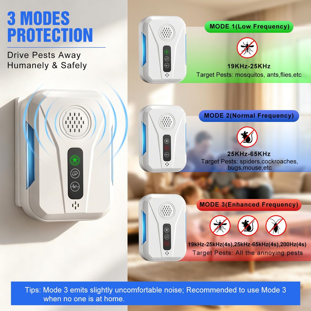 2026 Upgraded Ultrasonic Pest Control Repeller 6 Packs, Rodent Deterrent Plug in for Mice Bug Roach Ant Mosquito Insect, Mouse Repellent Indoor for Home Office Warehouse, 3 Mode Switching, White