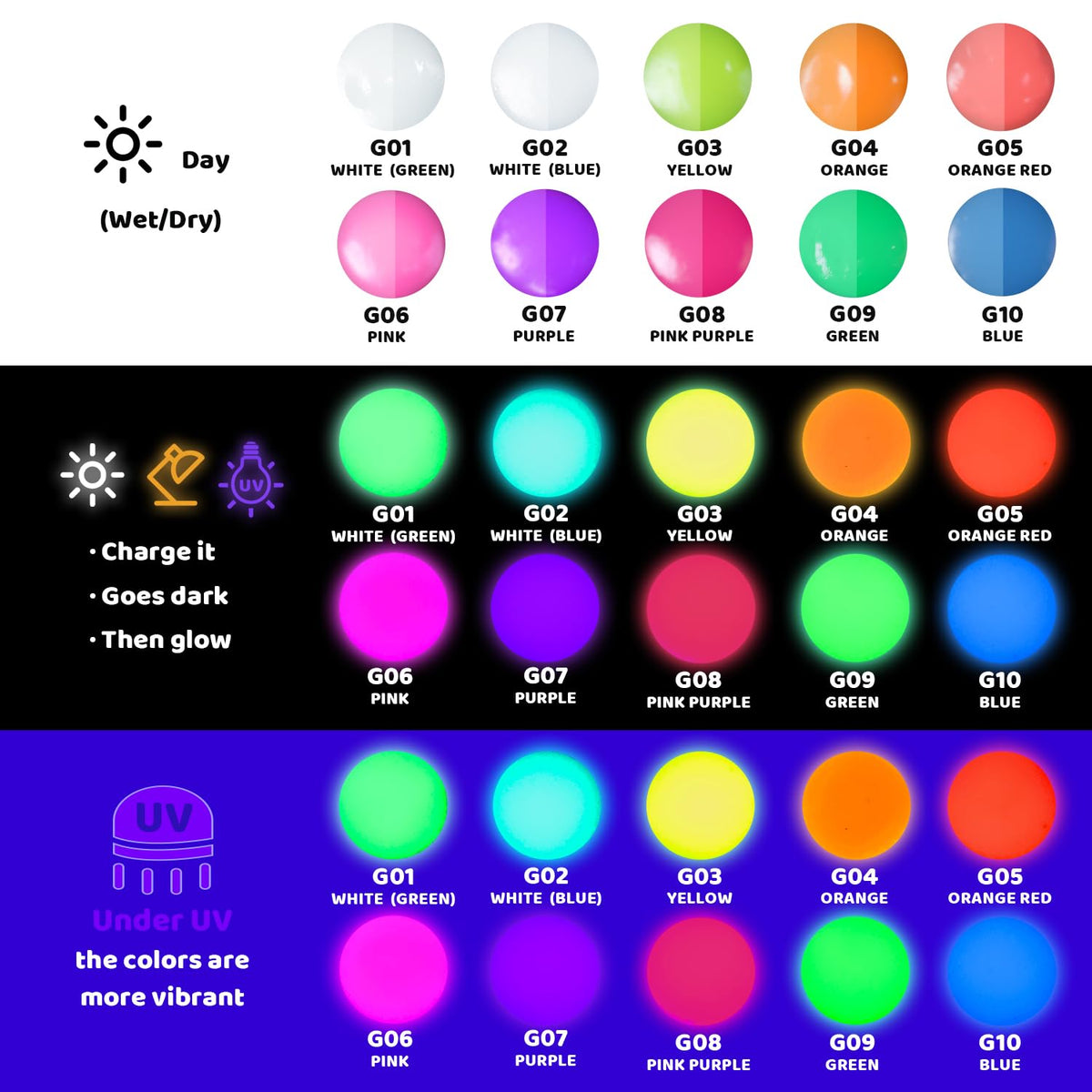 ARTME Glow in The Dark Paint, 10 Bright Colors 60ml/2oz Blacklight Paint Set, Neon Craft Paint, Acrylic Glow Fluorescent Paint Perfect for Art Painting, DIY projects, Halloween and Christmas Decoration