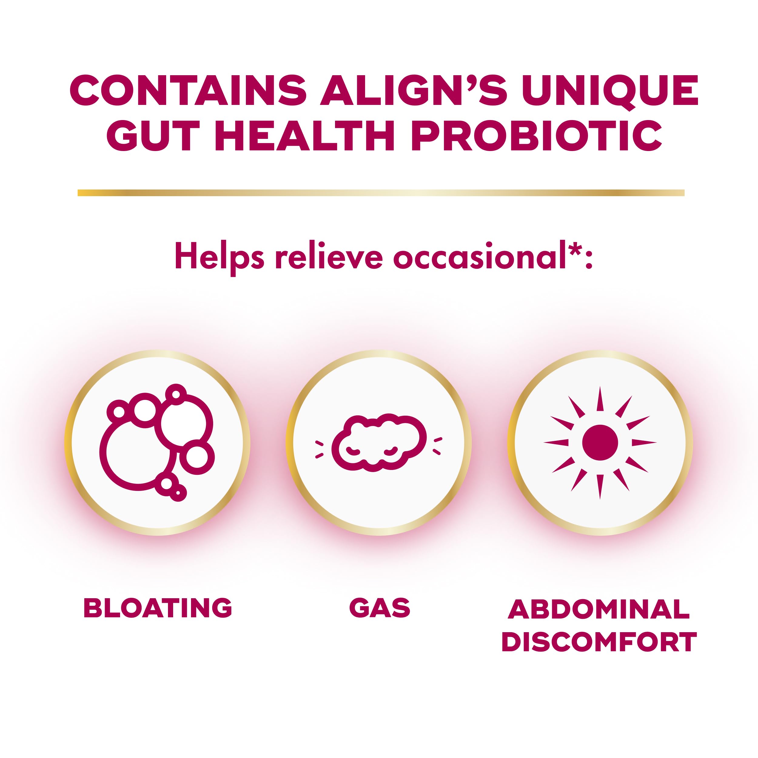 Align Probiotic, Womens Dual Action, Vaginal Probiotics for Women, Womens Probiotic for Vaginal Health Support, with Probiotics for Digestive Health, 42 Probiotic Capsules