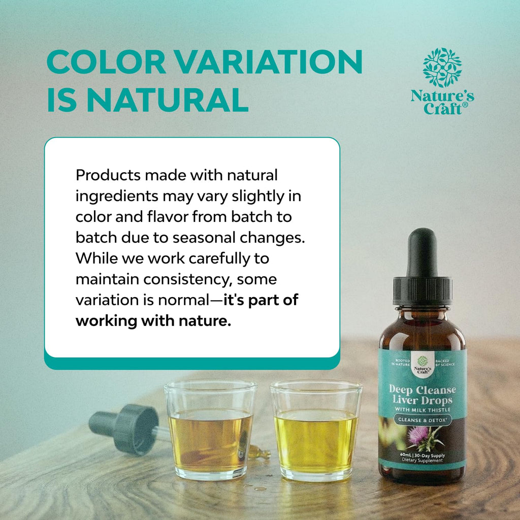 Deep Liver Cleanse, Detox & Repair with Milk Thistle Liquid Drops - Liver Detox Liquid Artichoke Extract with Dandelion Leaf, Ginger & Turmeric Curcumin for Immunity & Daily Cleanse - 2Fl OZ