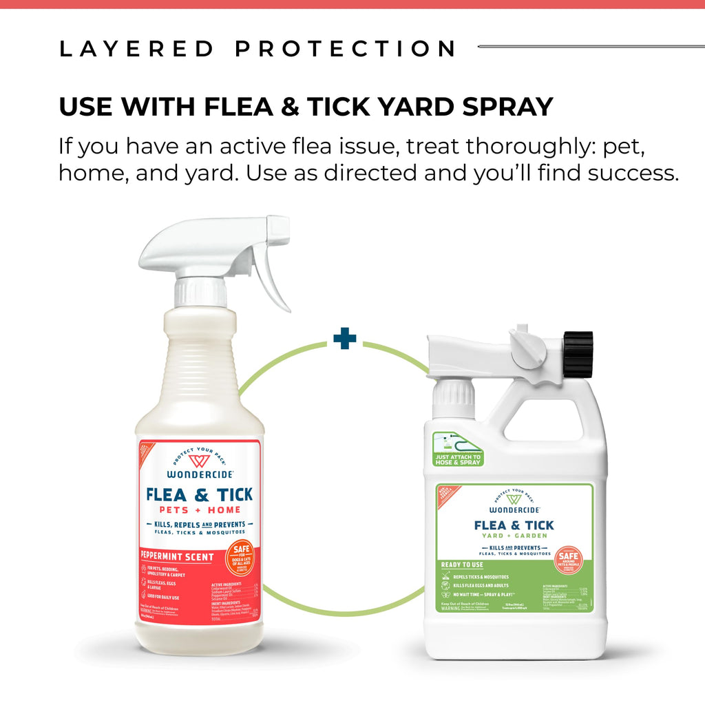 Buy now Wondercide - Flea, Tick & Mosquito Spray for Dogs, Cats, and Home - Control, Prevention, Treatment - with Natural Essential Oils - Pet and Family Safe - Peppermint 16 oz at indiglob india