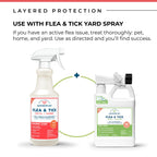Buy now Wondercide - Flea, Tick & Mosquito Spray for Dogs, Cats, and Home - Control, Prevention, Treatment - with Natural Essential Oils - Pet and Family Safe - Peppermint 16 oz at indiglob india