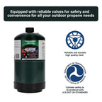 BLUEFIRE Pack of 2 Propane Fuel Camping Gas Cylinder 16.4oz All-Purpose Canister Portable Tank Bottle for Outdoor Cooking Torch Lamp