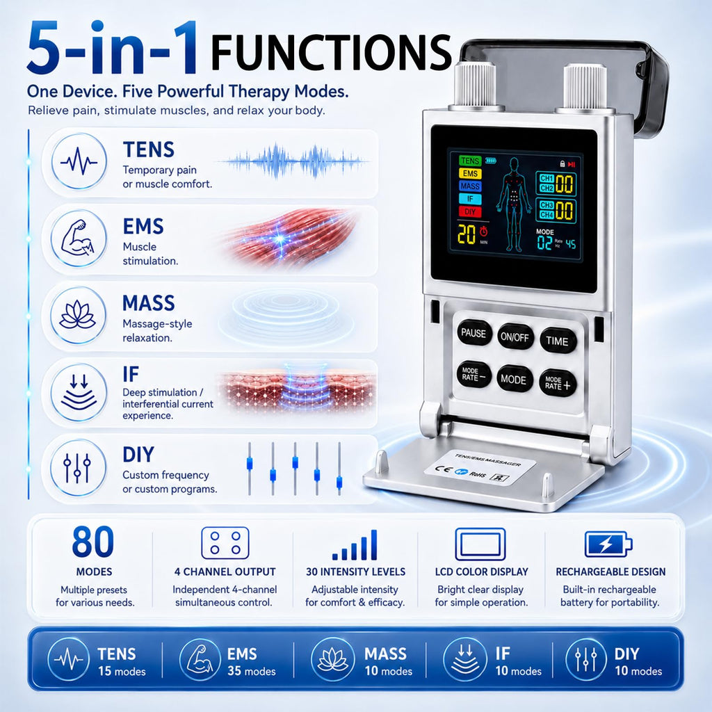 TENS EMS Unit Muscle Stimulator for Pain Relief,5-in-1 & 80 Modes 4 Channel 30 Intensity Electronic Pulse Massager,Large Color LCD Display with 16 Electrode Pads for Shoulder,Neck,Back,Sciatica