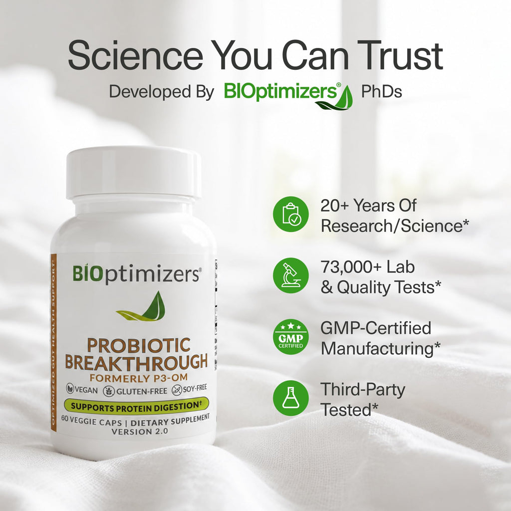 BIOptimizers Probiotic Breakthrough – Lactobacillus Plantarum OM Probiotics & Prebiotics Health Supplement for Gut, Digestive & Immune Support Probiotics for Women Men Elderly– 60 Vegan Capsules
